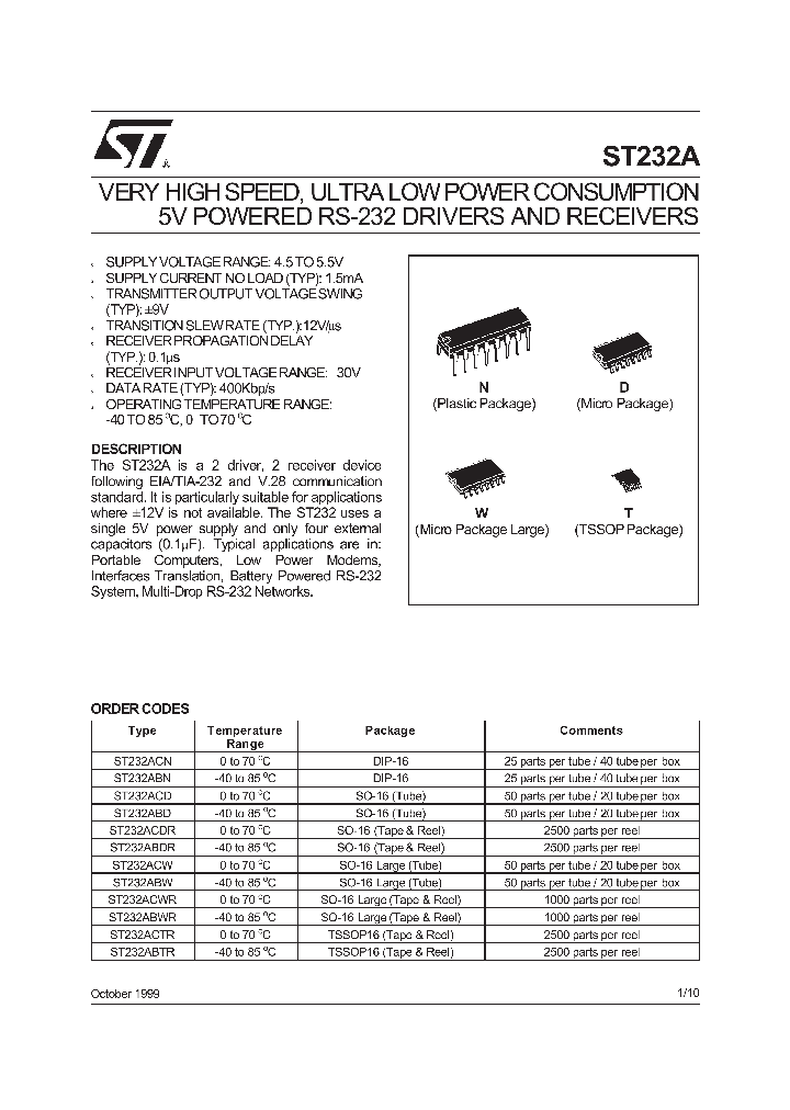 ST232A_2074.PDF Datasheet