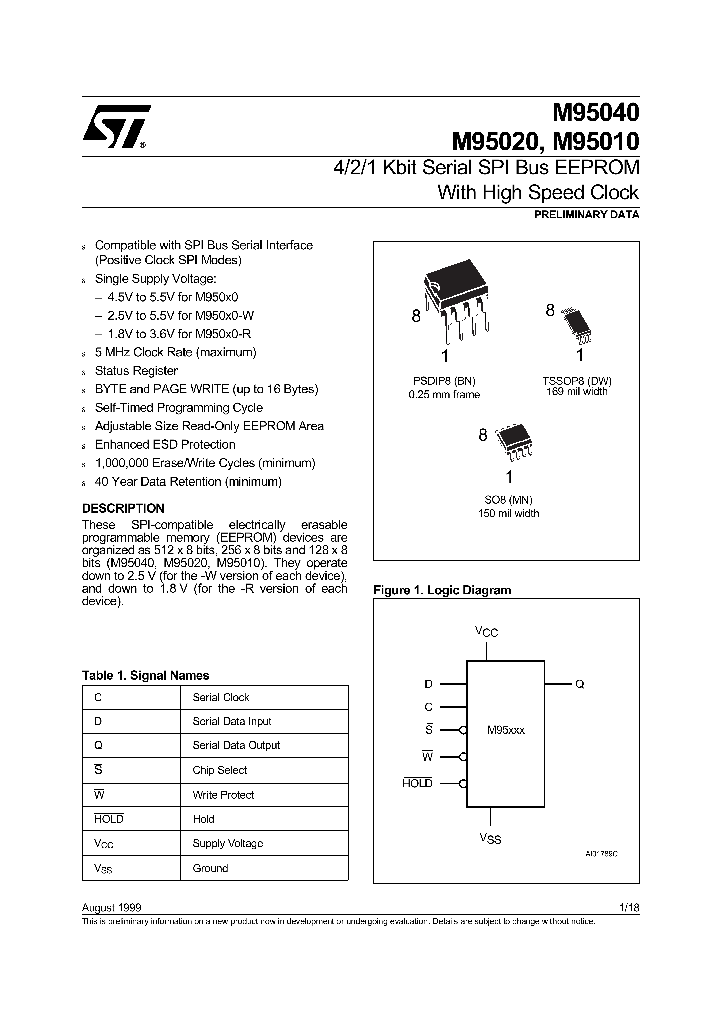 M95020_288759.PDF Datasheet