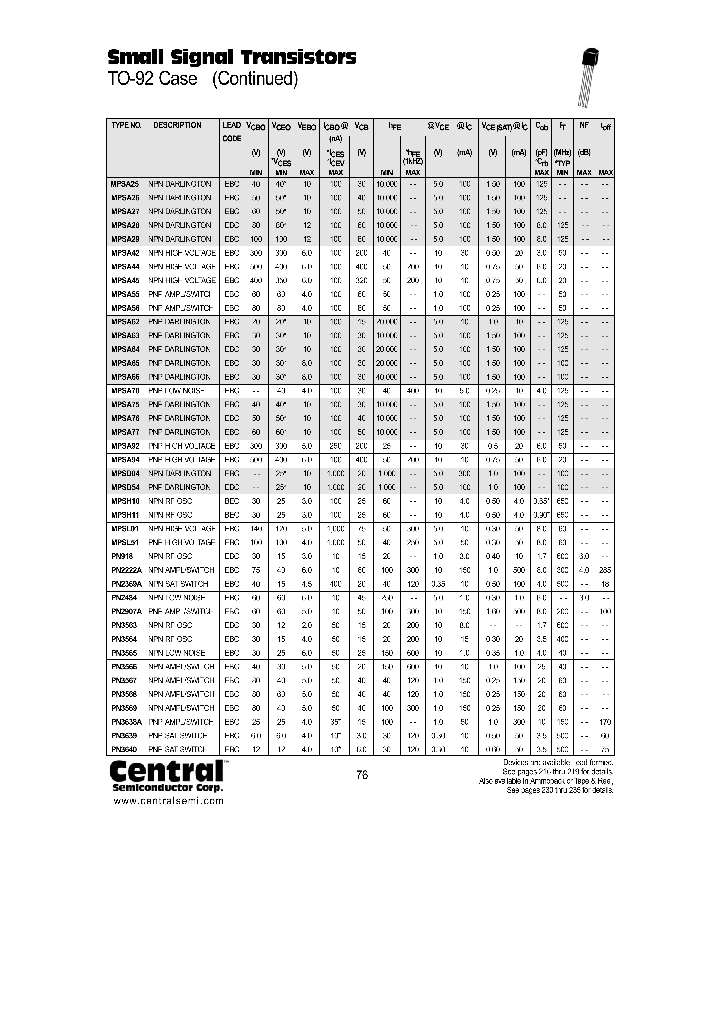 MPSA94_272447.PDF Datasheet