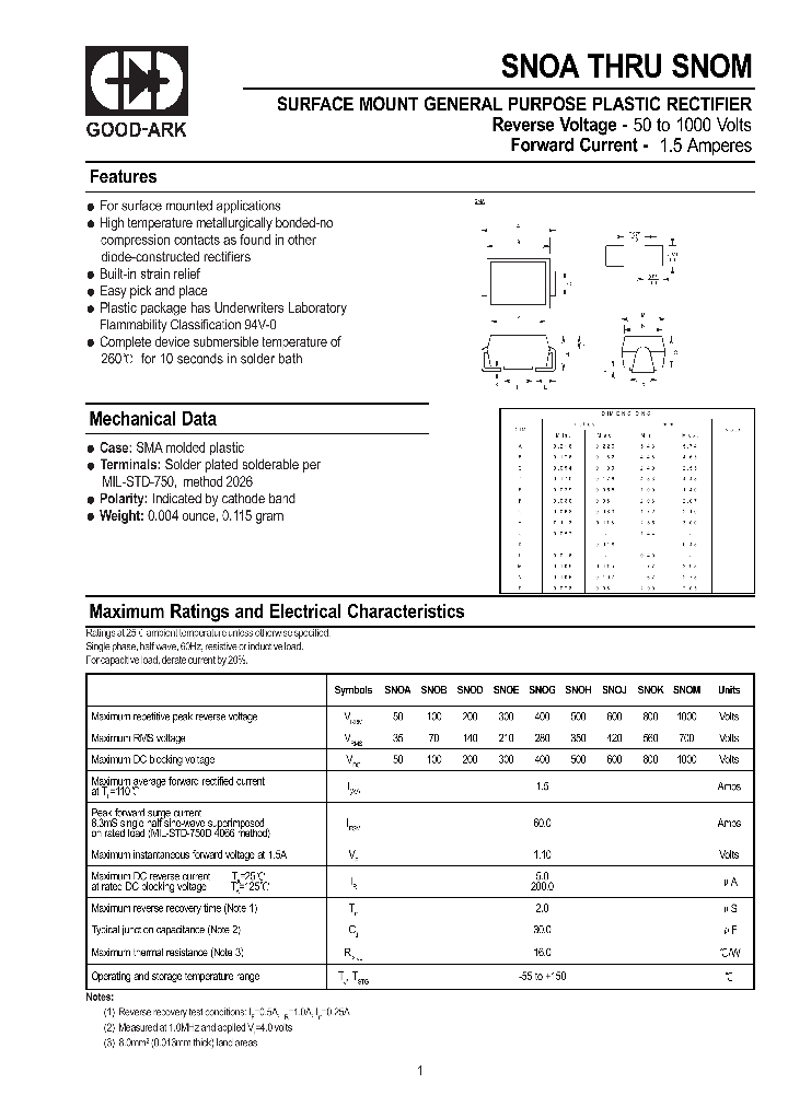 SNOB_240620.PDF Datasheet