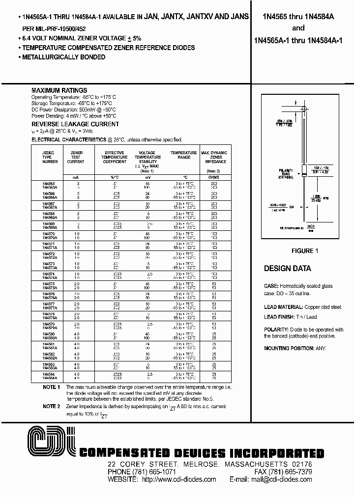 1N4580A-1_177075.PDF Datasheet