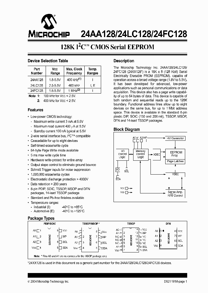 24AA128_158789.PDF Datasheet