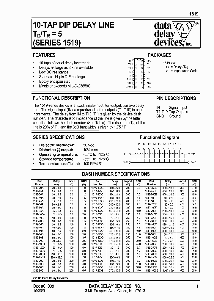 1519-120E_368652.PDF Datasheet