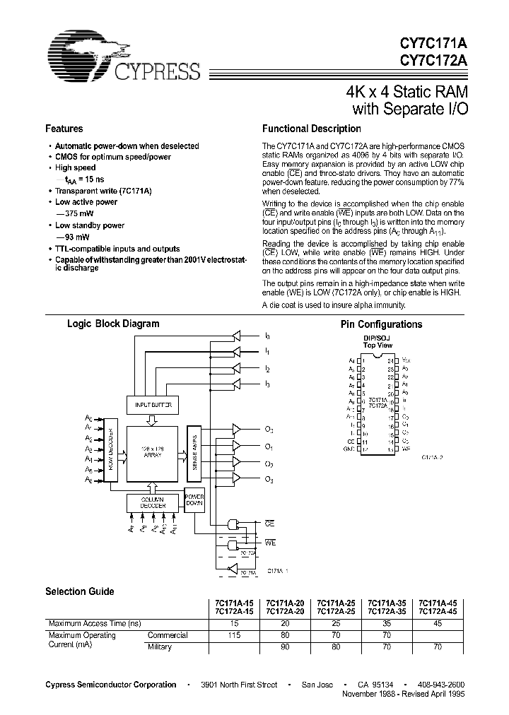 CY7C172A_319049.PDF Datasheet