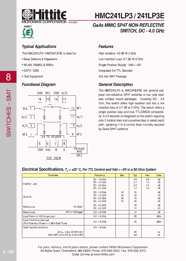 HMC241LP3_434193.PDF Datasheet