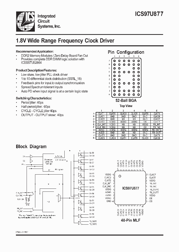 ICS97U877AK_395151.PDF Datasheet