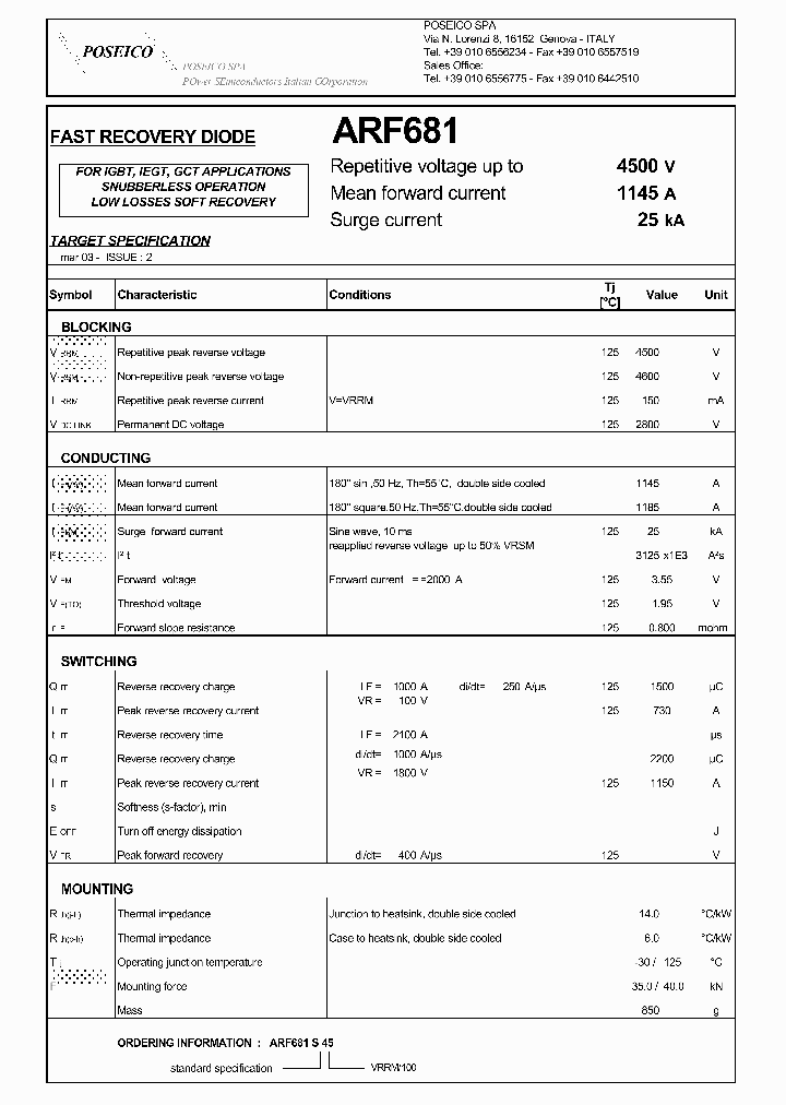 ARF681S45_452446.PDF Datasheet