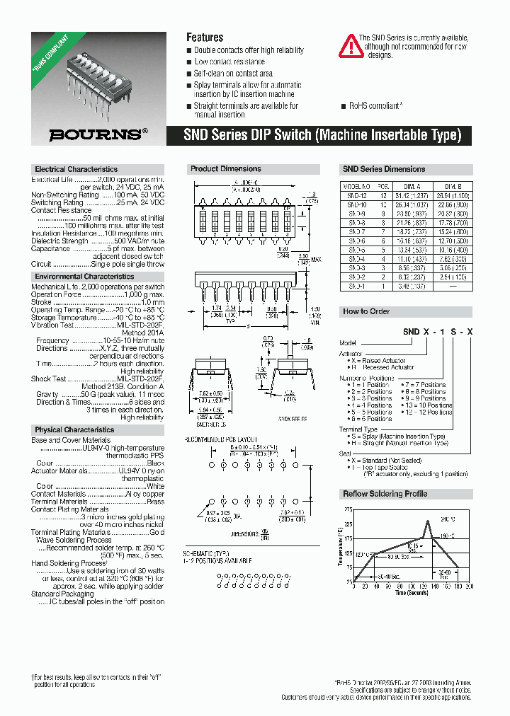 SND_483012.PDF Datasheet