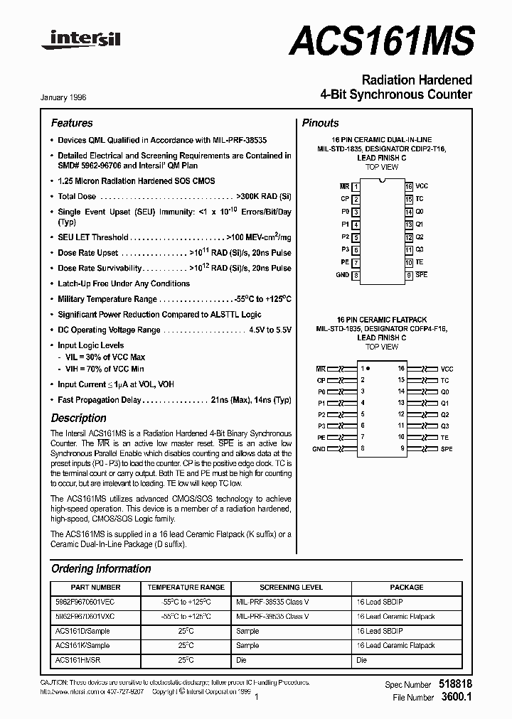 5962F9670601VXC_579056.PDF Datasheet