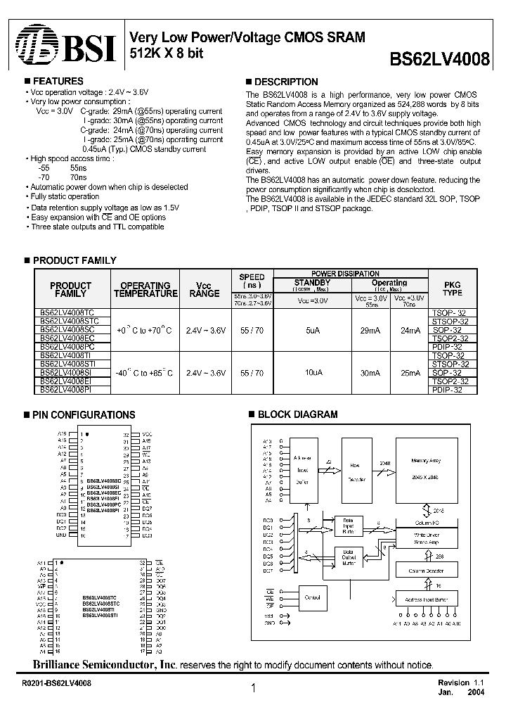 BS62LV4008_315660.PDF Datasheet