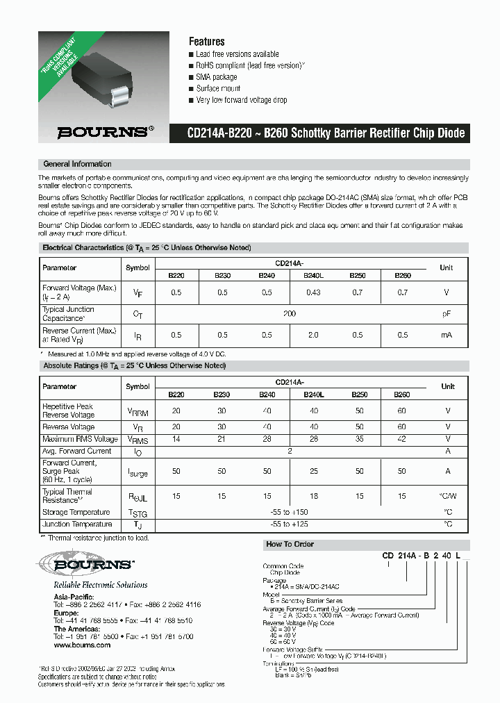 CD214A-B40_631172.PDF Datasheet