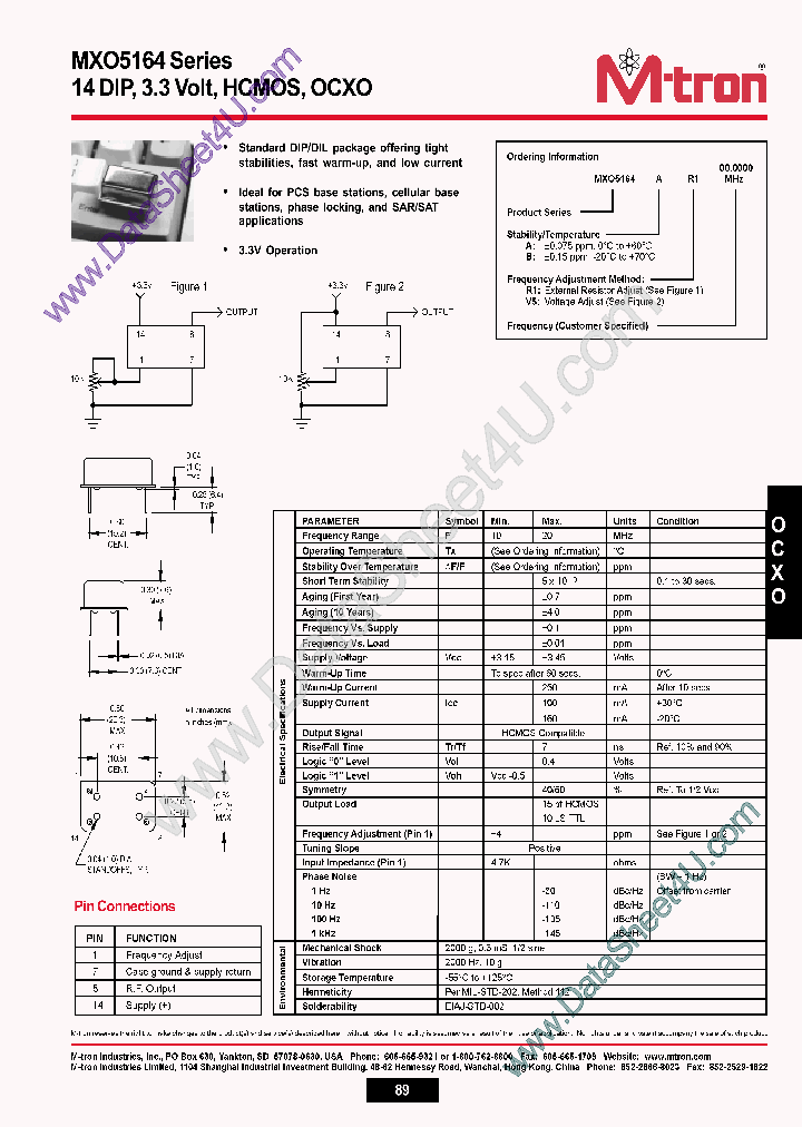 MXO5164_696055.PDF Datasheet