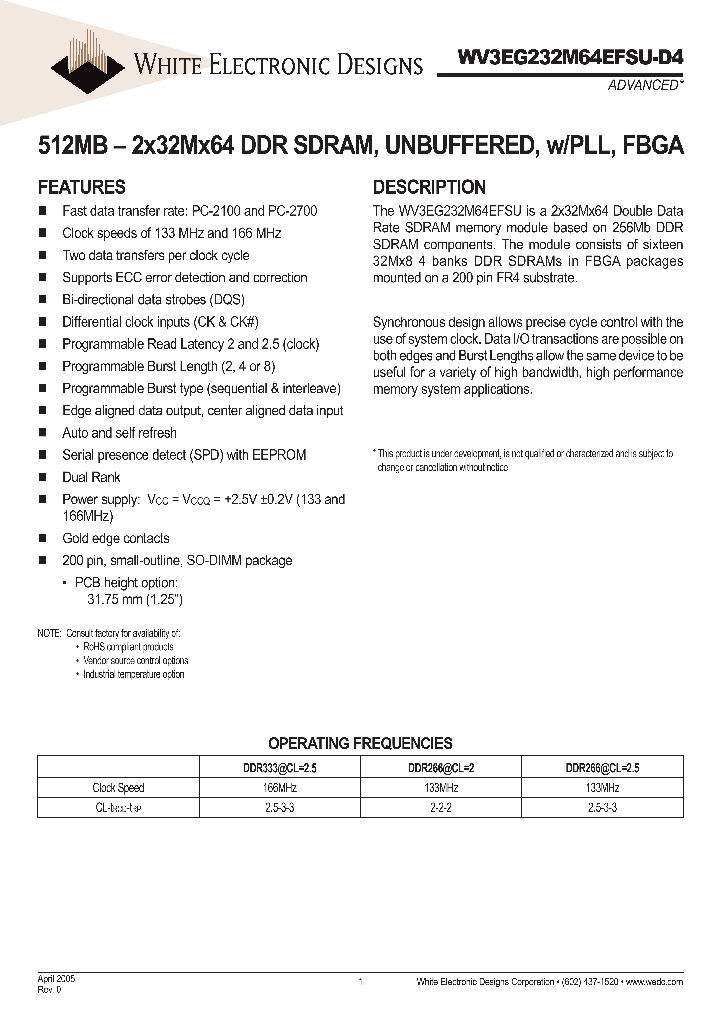 WV3EG232M64EFSU265D4MG_651350.PDF Datasheet