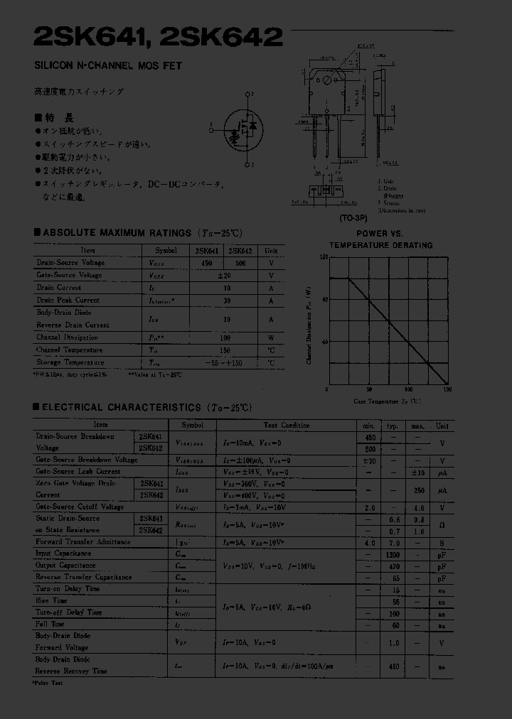 2SK641_1058548.PDF Datasheet