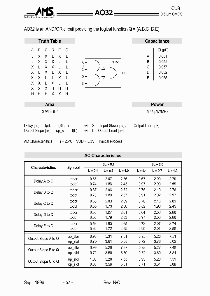 AO32_1210159.PDF Datasheet