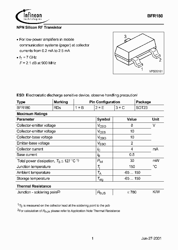 BFR180_1219224.PDF Datasheet