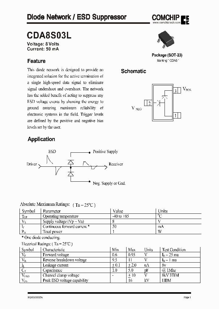 CDA8S03L_1225114.PDF Datasheet