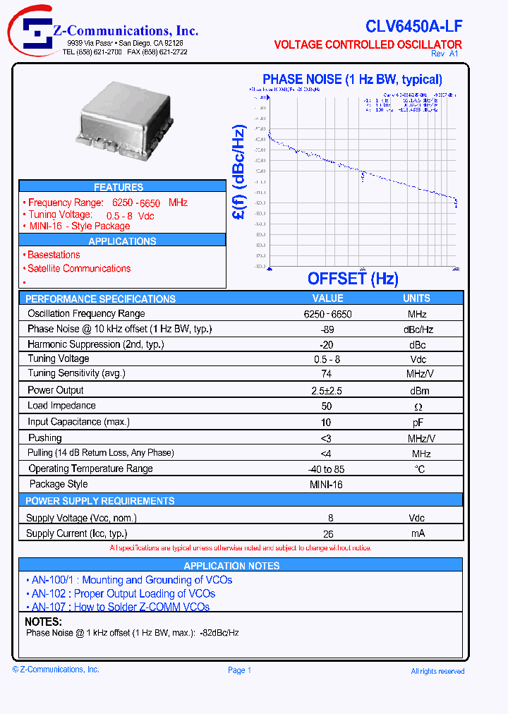 CLV6450A-LF_1226649.PDF Datasheet