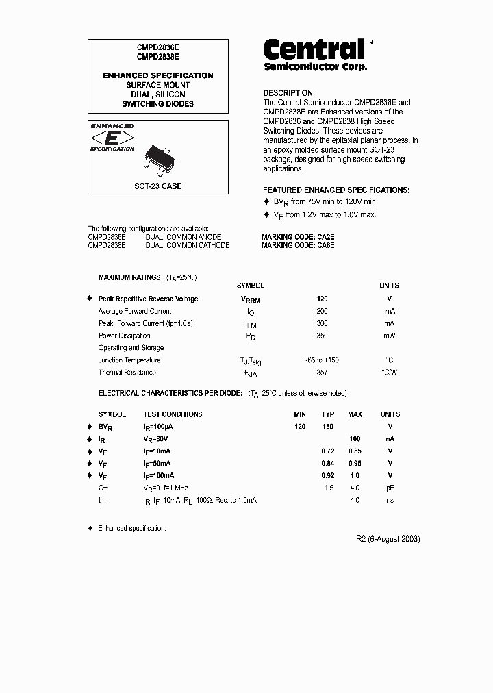 CMPD2838E_1227374.PDF Datasheet