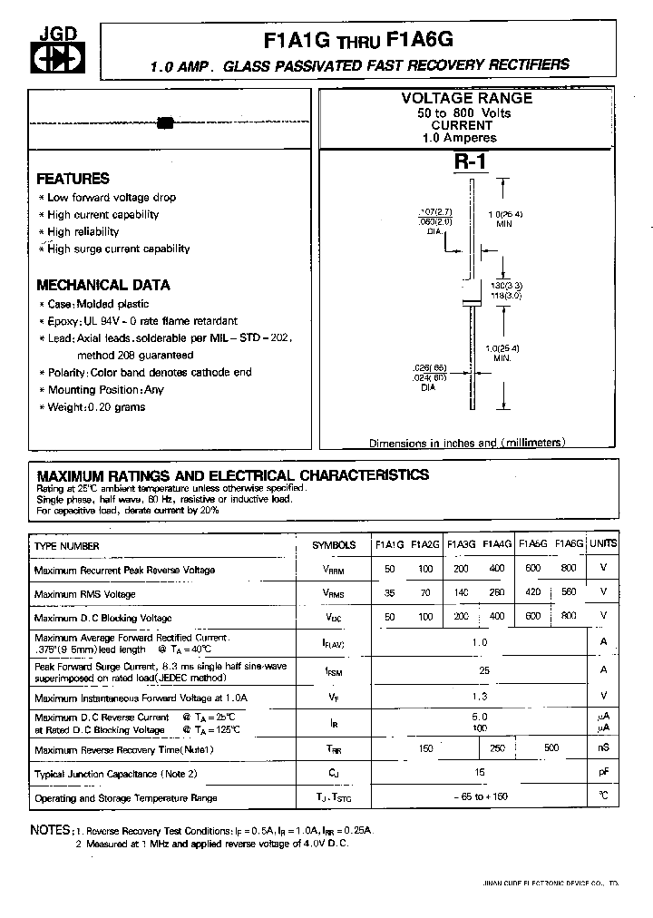 F1A6G_1238557.PDF Datasheet