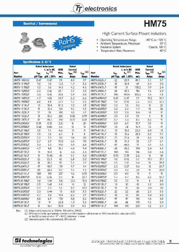 HM7550R78LFTR_1250436.PDF Datasheet