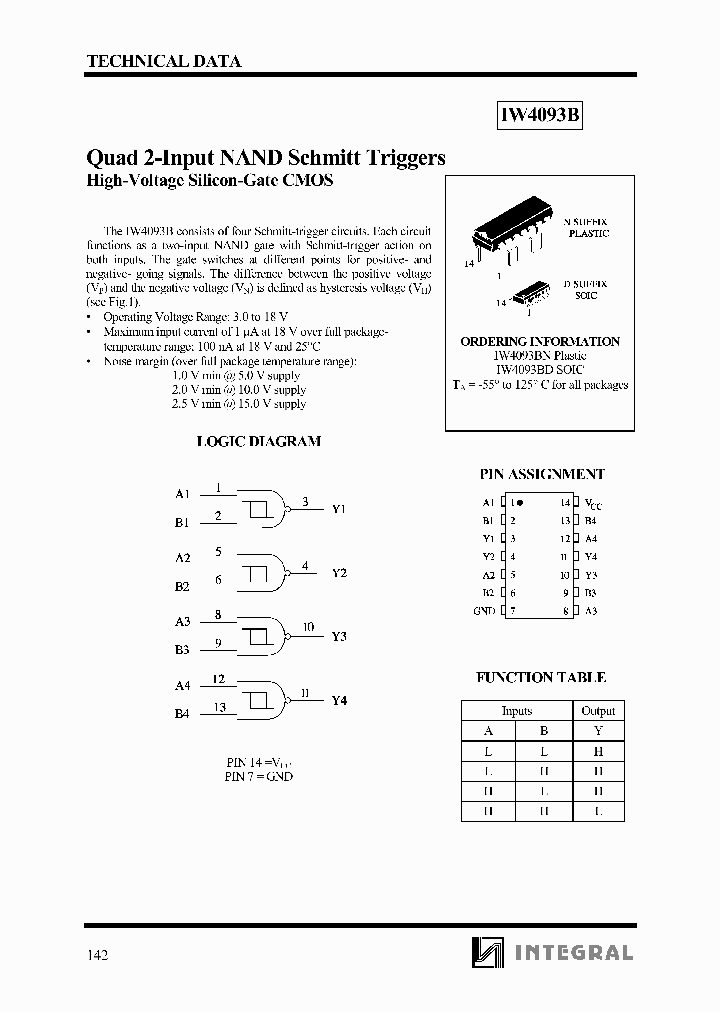 IW4093BN_1257926.PDF Datasheet