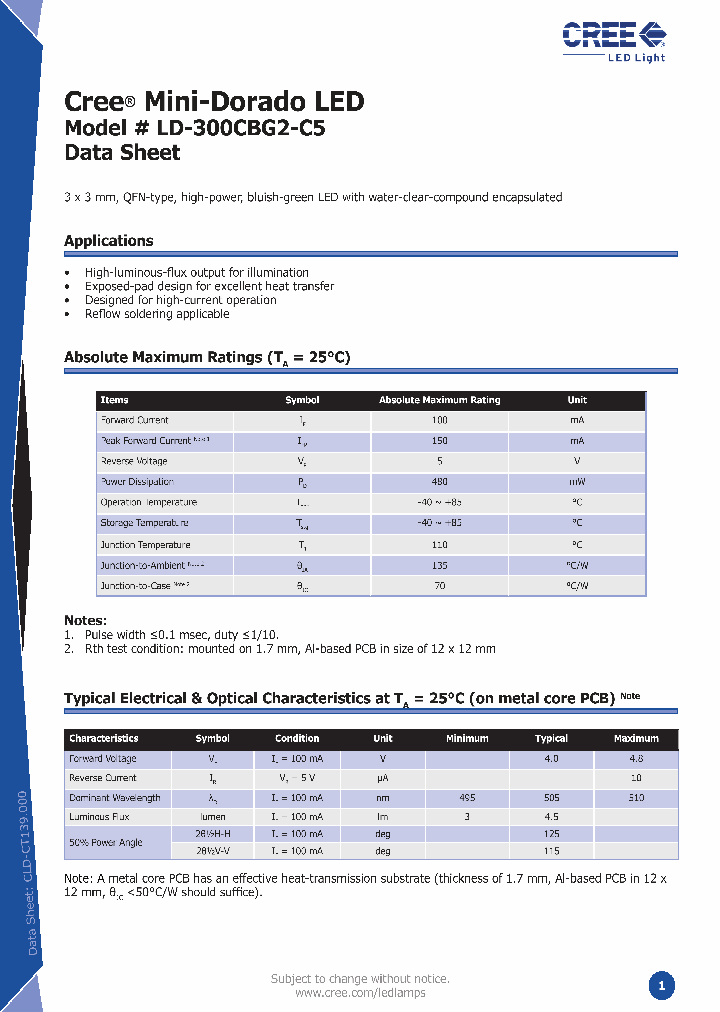 LD-300CBG2-C5_1264173.PDF Datasheet