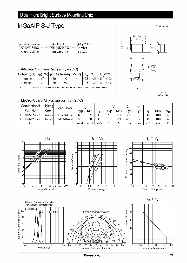 LNJ806R58RX_1266583.PDF Datasheet