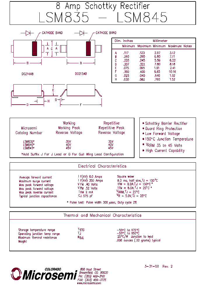 LSM845_1267317.PDF Datasheet