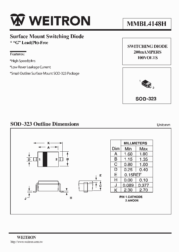 MMBL4148H_1088418.PDF Datasheet