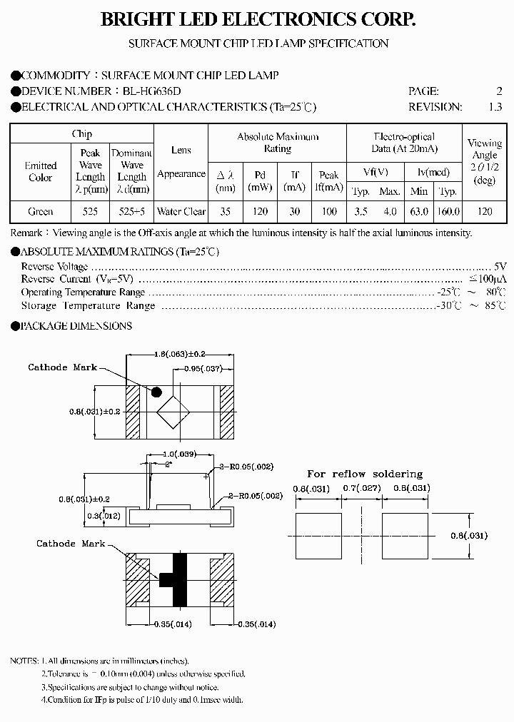 BL-HG636D-TRB_4138220.PDF Datasheet