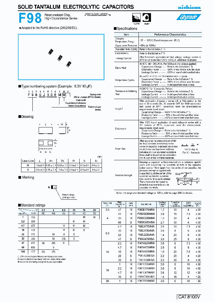 F980G686MSA_4119061.PDF Datasheet