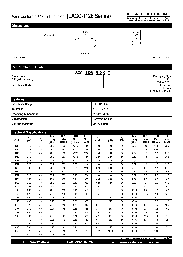 LACC-1128-R15J-B_4144764.PDF Datasheet