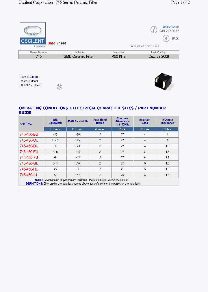 745-450-IU_4471786.PDF Datasheet