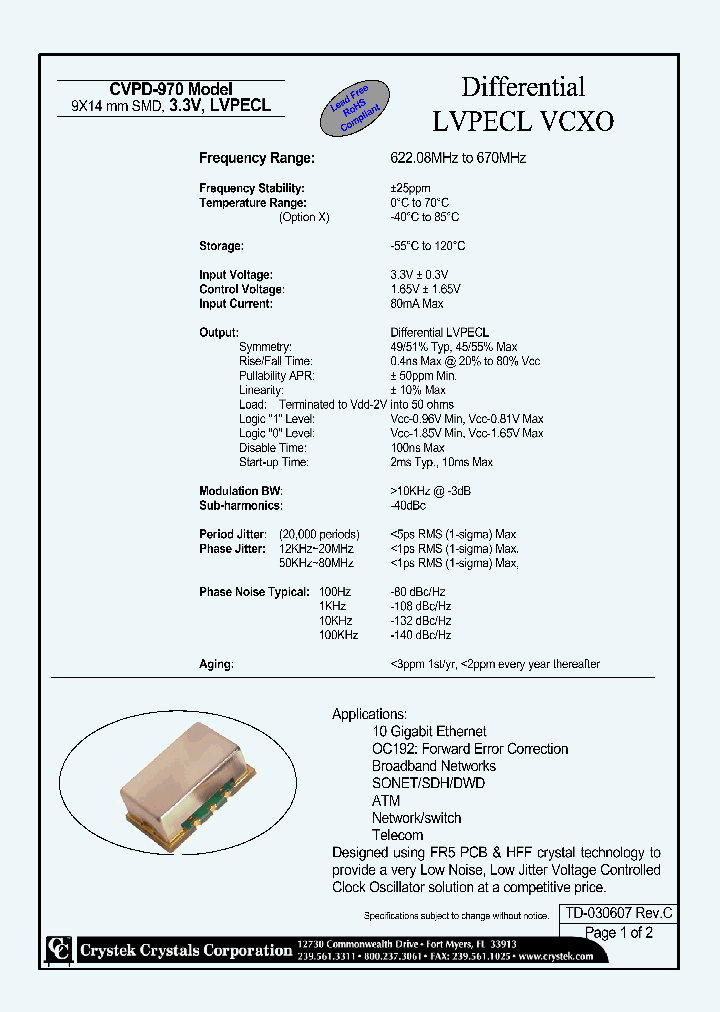 CVPD-970-622080_4366492.PDF Datasheet