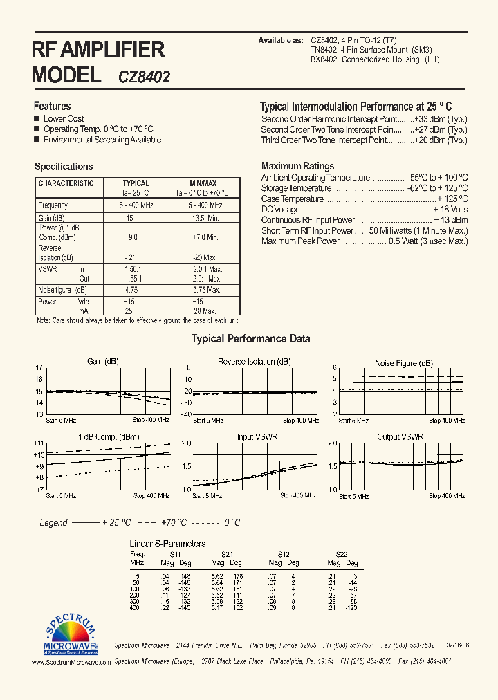 CZ8402_4466017.PDF Datasheet