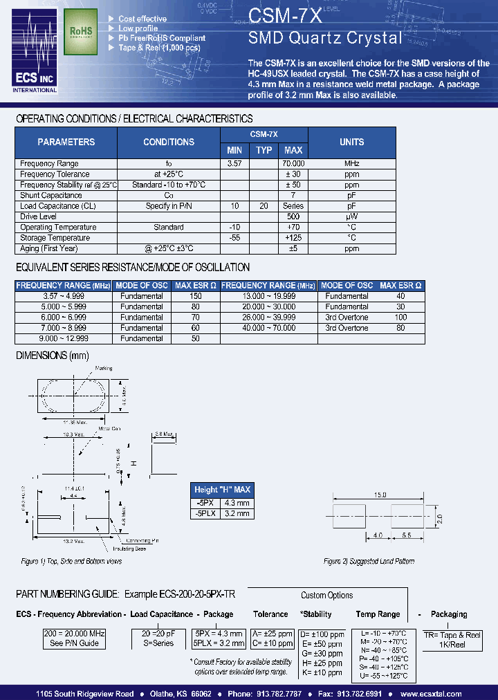 ECS-200-20-5PLXAHU-TR_4467068.PDF Datasheet