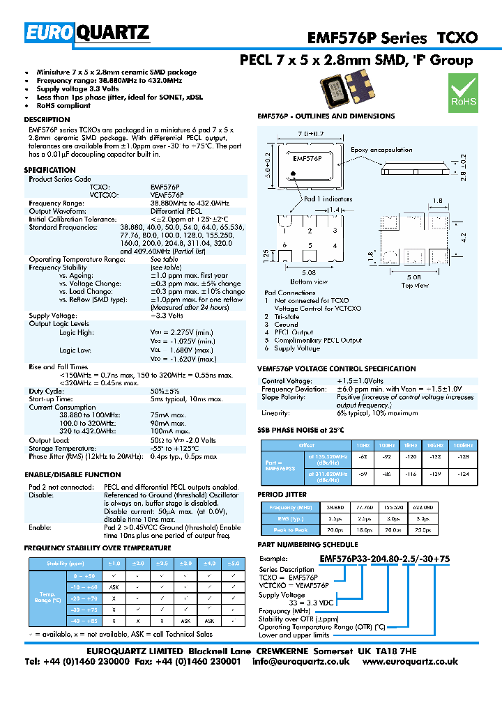 EMF576P_4824118.PDF Datasheet