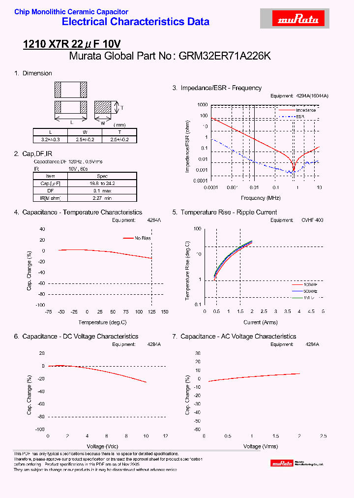 GRM32ER71A226K_4371956.PDF Datasheet