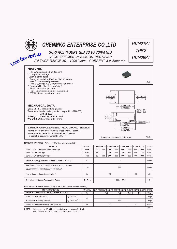 HCM35PT_4446979.PDF Datasheet