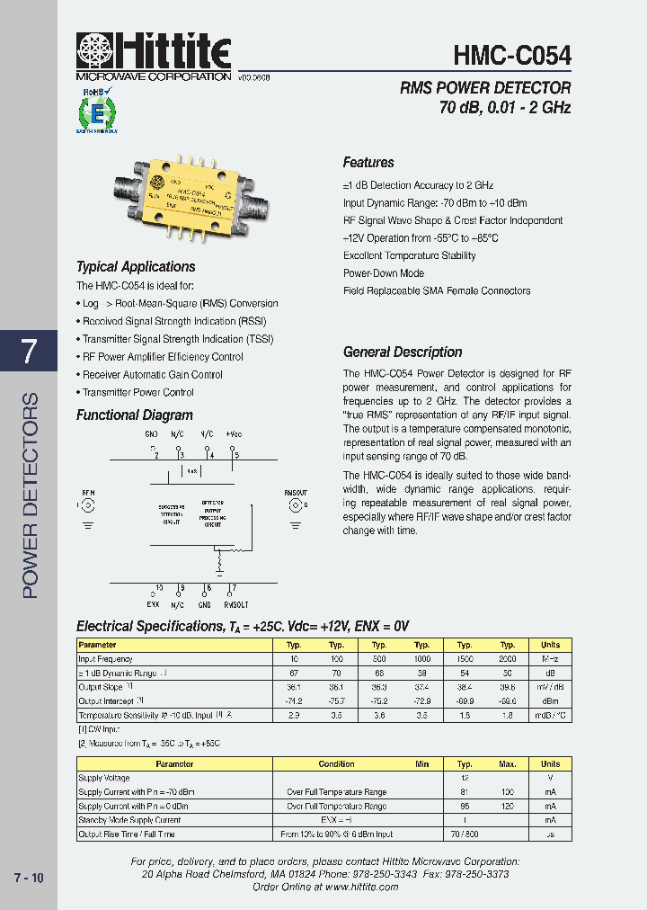 HMC-C054_4802614.PDF Datasheet