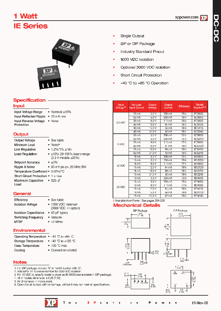 IE0512S_4846496.PDF Datasheet