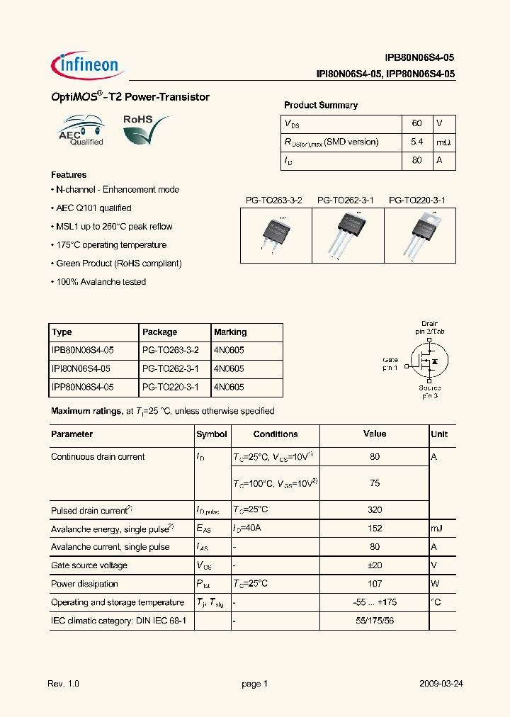 IPB80N06S4-05_4581379.PDF Datasheet