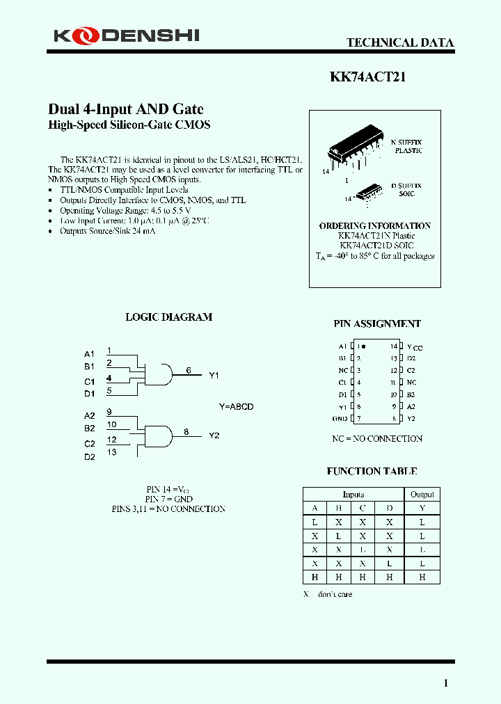 KK74ACT21_4196883.PDF Datasheet