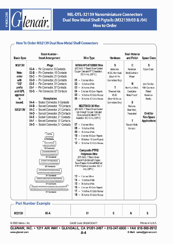 M32139-04-B02SSS_4475761.PDF Datasheet