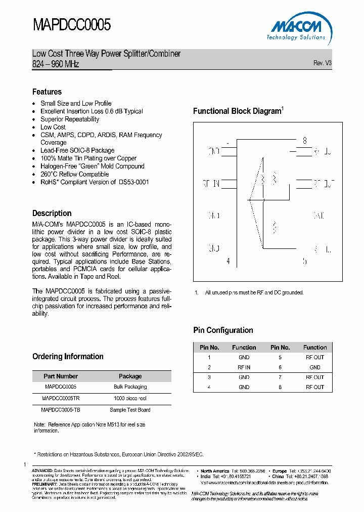 MAPDCC0005_4473451.PDF Datasheet