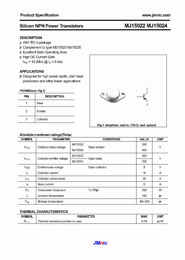 MJ15022_4533088.PDF Datasheet