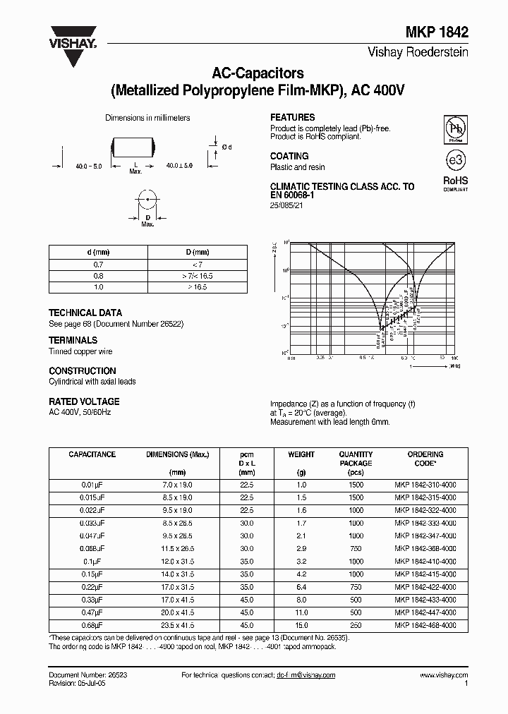 MKP1842-310-4000_4573288.PDF Datasheet