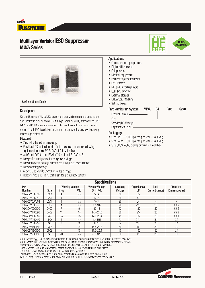 MLVA04V05C270_4705259.PDF Datasheet