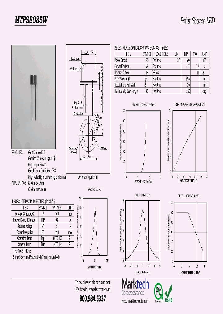 MTPS8085W_4725939.PDF Datasheet